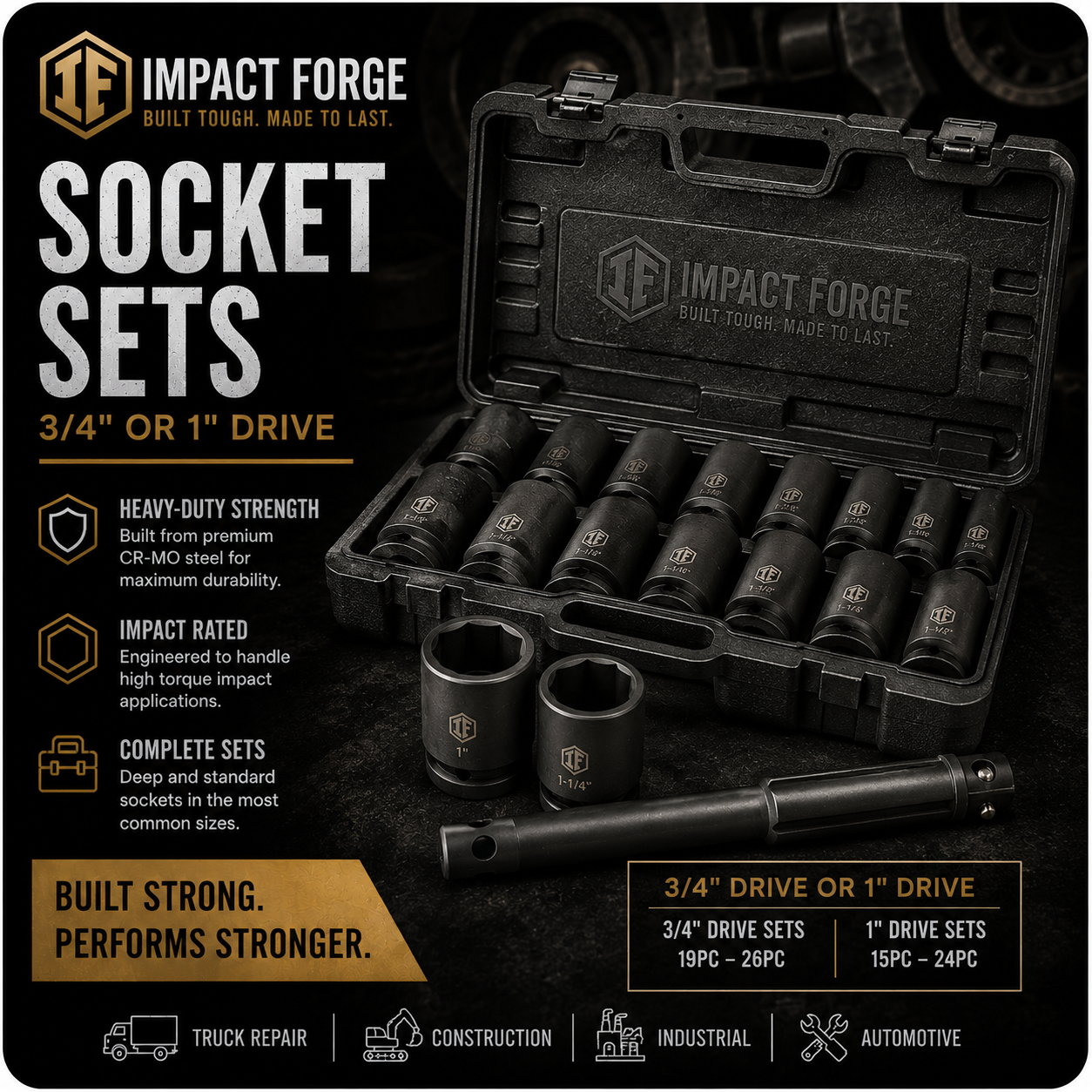 Socket Sets
