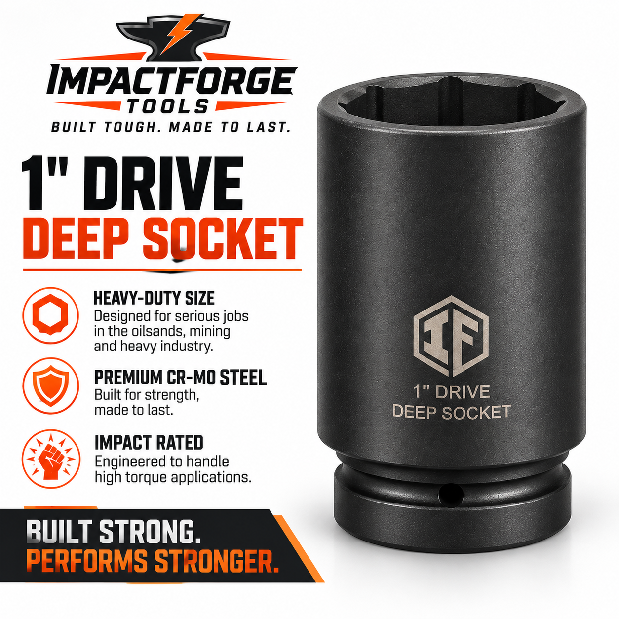 Impact Forge Tools Sockets